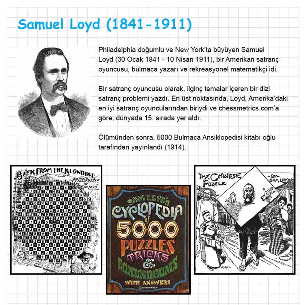 Kanguru Matematik Sam Loyd Bilmeceleri Türkiye